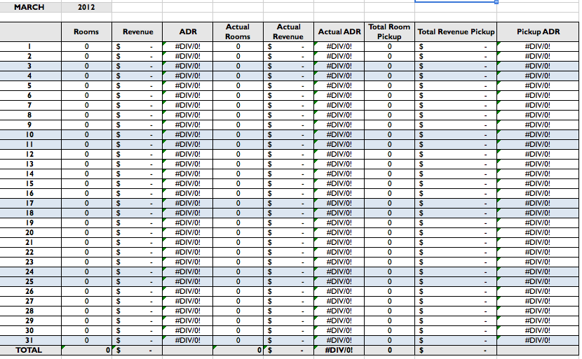 Revenue Management Essentials: Hotel Pickup Report [Free Download]