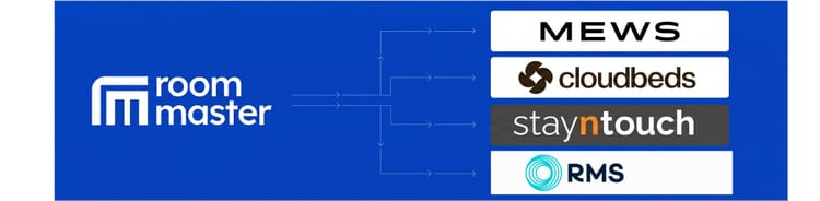 Moving from roomMaster to Mews: What Hotel Data You Need to Extract